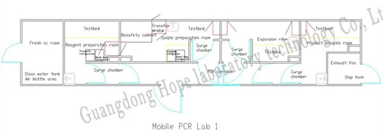 Hospital Furniture Laboratory PCR Mobile Laboratory International Medical and Health Expo Intelligent Laboratory