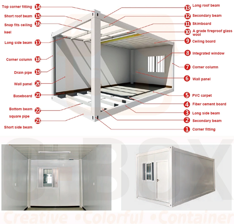 Container Hospital Clean Room/ Negative Pressure Isolation Ward for Hospital